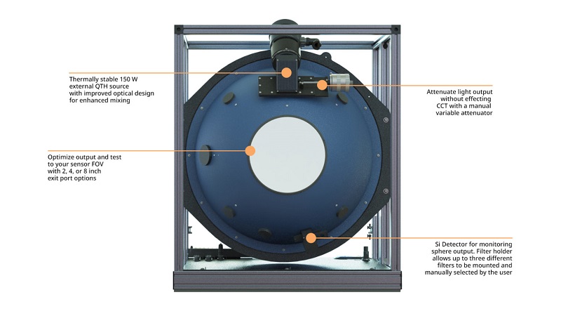 HELIOS-V-Family-KeyPoints-1536x864.jpg